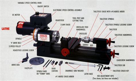 cnc lathe parts catalog